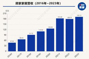 betway亚洲登陆截图1